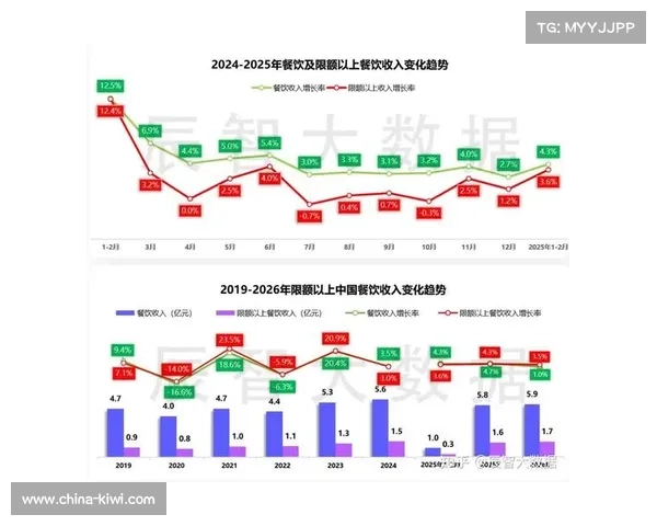 近10期市场趋势分析与未来发展预测解读 近10期市场趋势分析与未来发展预测解读