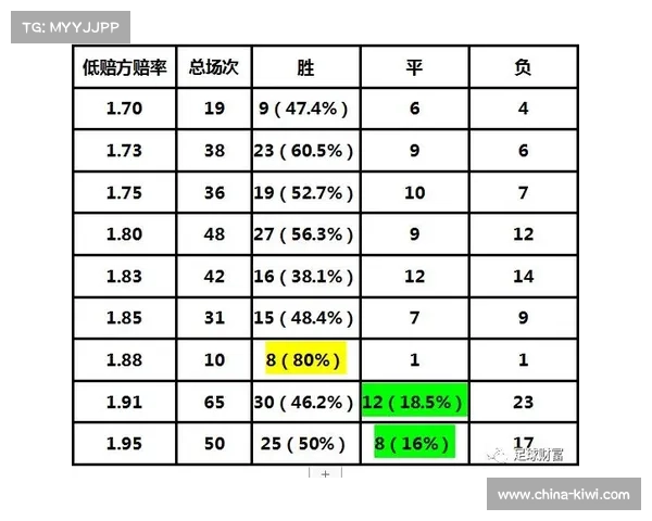 足球网上投注攻略:如何提升胜率与选择最佳投注平台的实用技巧 足球网上投注攻略:如何提升胜率与选择最佳投注平台的实用技巧